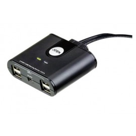 SWITCH KVM 2 PC CON 4 USB (US224-AT)