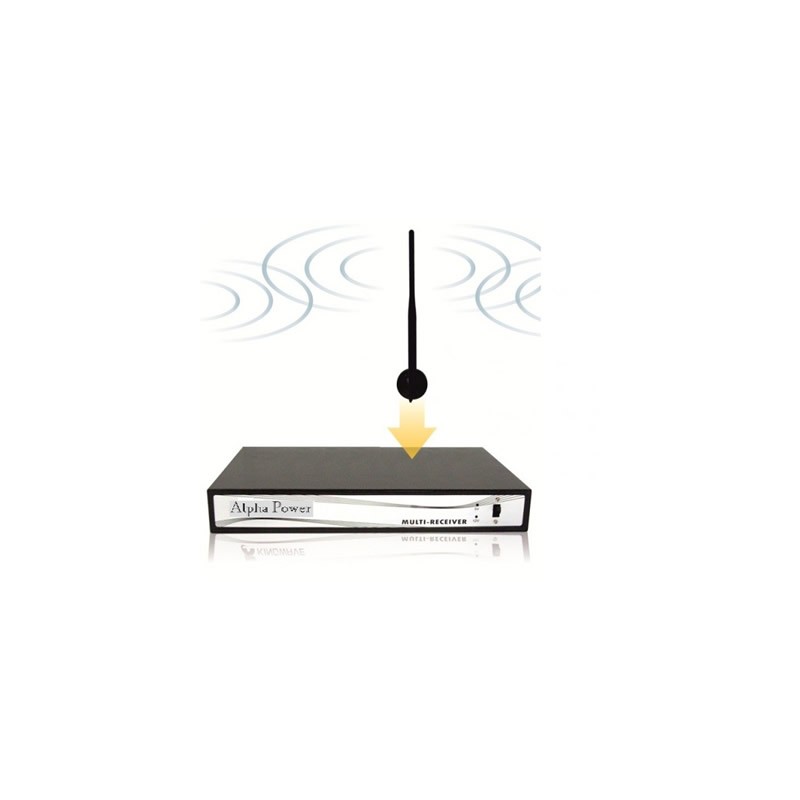 RICEVITORE KW530 4 CANALI